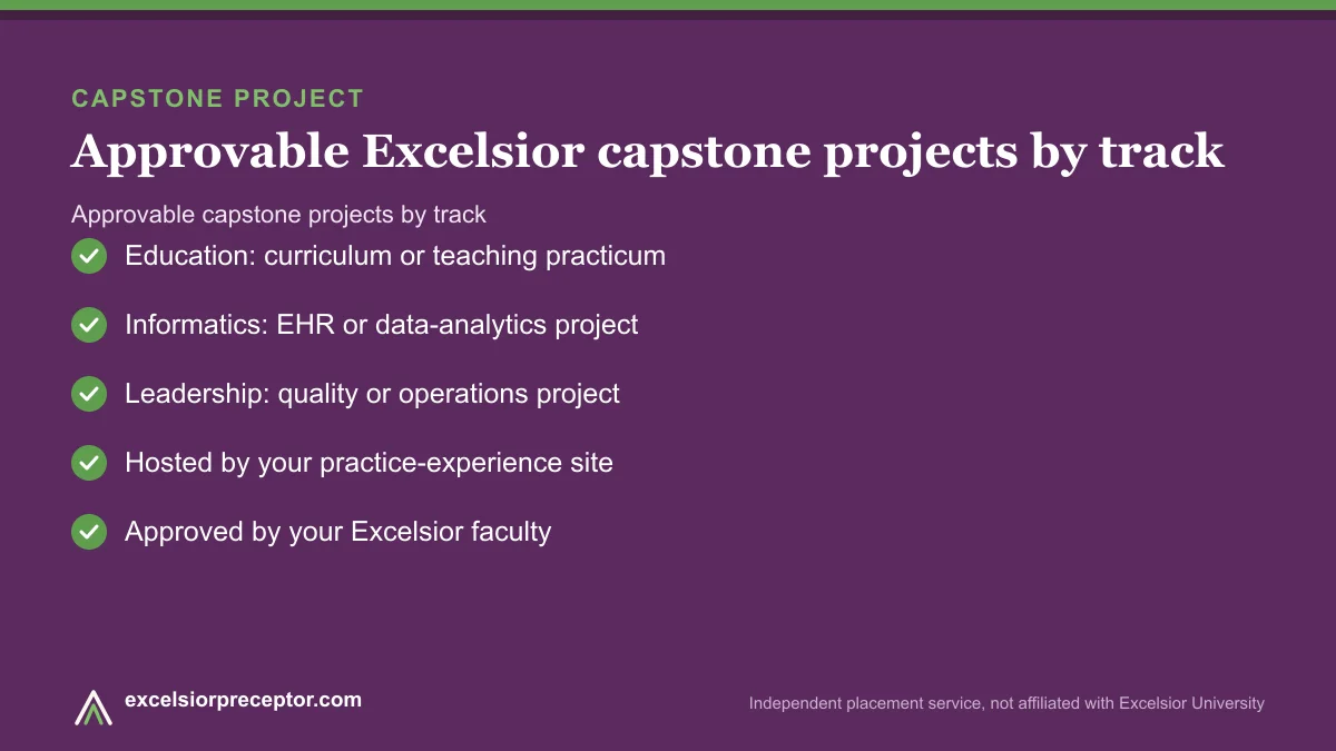 Infographic: approvable Excelsior capstone project ideas by MSN track