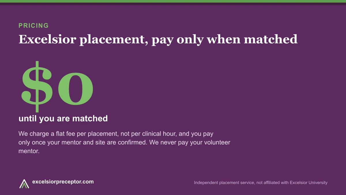 Infographic: Excelsior placement costs nothing until you are matched